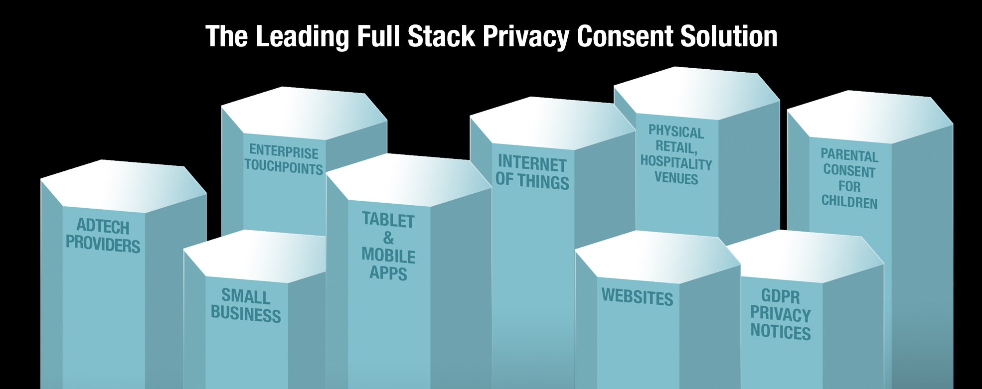 Feature-Adjusted-FullStack Stacks of Solutions